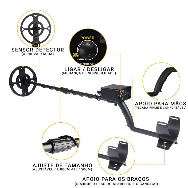 Detector de Metais e Pedra Preciosas Magnético Profissional P15-11 medc outlet 